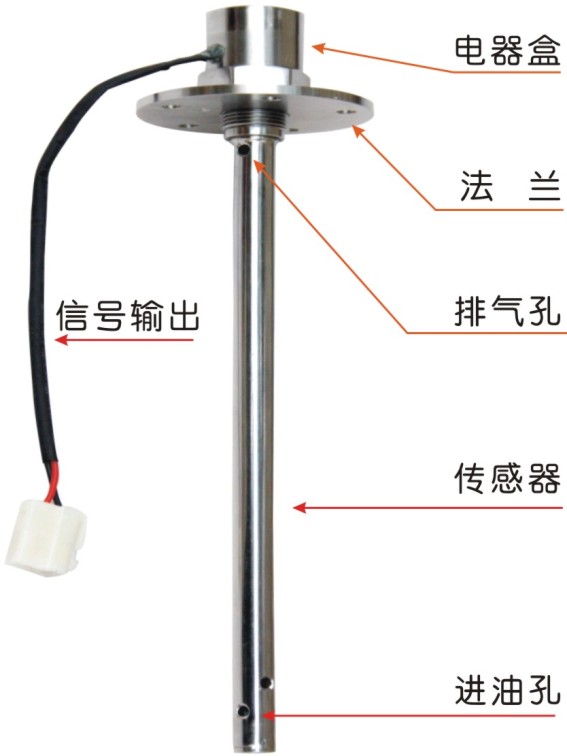 汽車油位檢測儀/汽車油量傳感器/油耗傳感器_機電之家