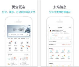 實(shí)用 企業(yè)級(jí)銷售必備六大工具 軟件
